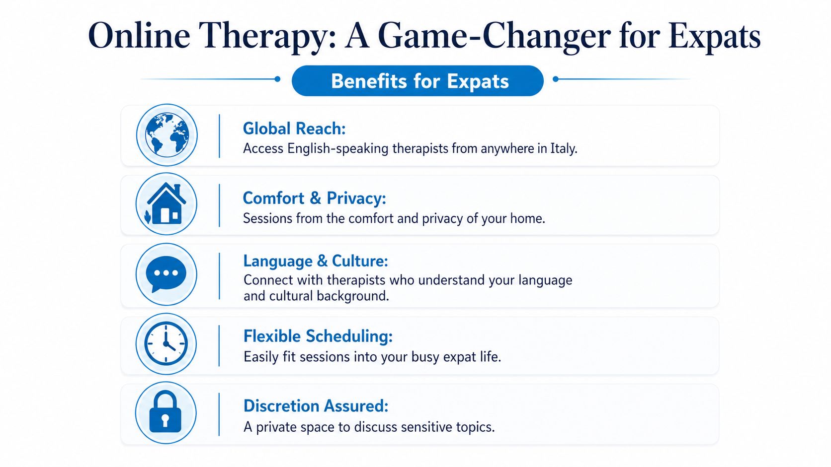 A graphic highlighting the benefits of online therapy for expats living in Italy, including accessibility and privacy.