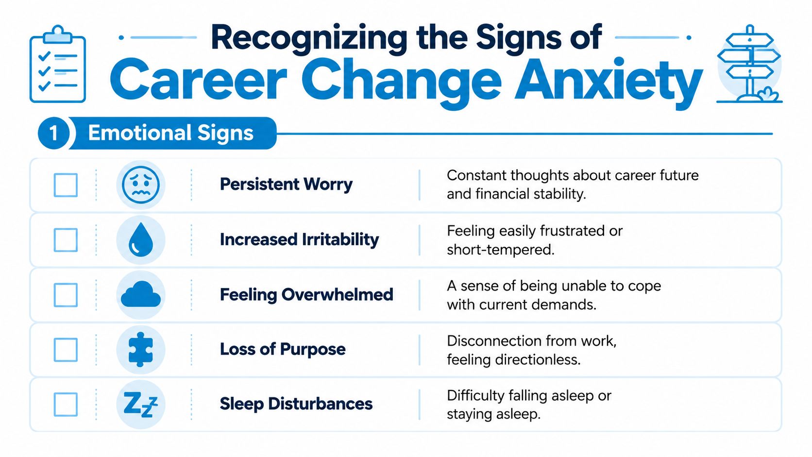 An infographic listing the emotional signs of career change anxiety, including worry, irritability, and sleep disturbances.