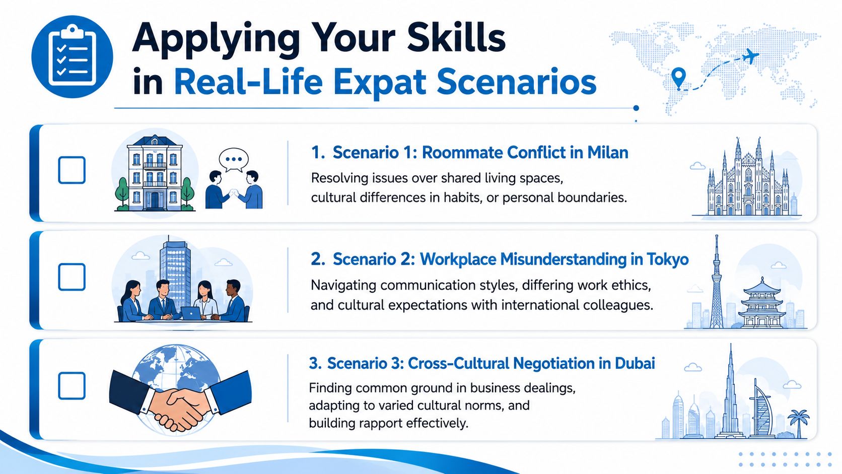 An infographic detailing three real-life expat scenarios: roommate conflict in Milan, workplace misunderstanding in Tokyo, and cross-cultural negotiation in Dubai.