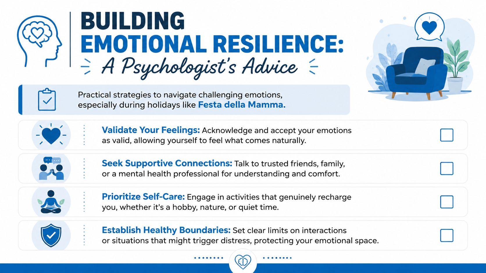 An infographic titled Building Emotional Resilience providing four practical tips for managing difficult emotions during Mother's Day.