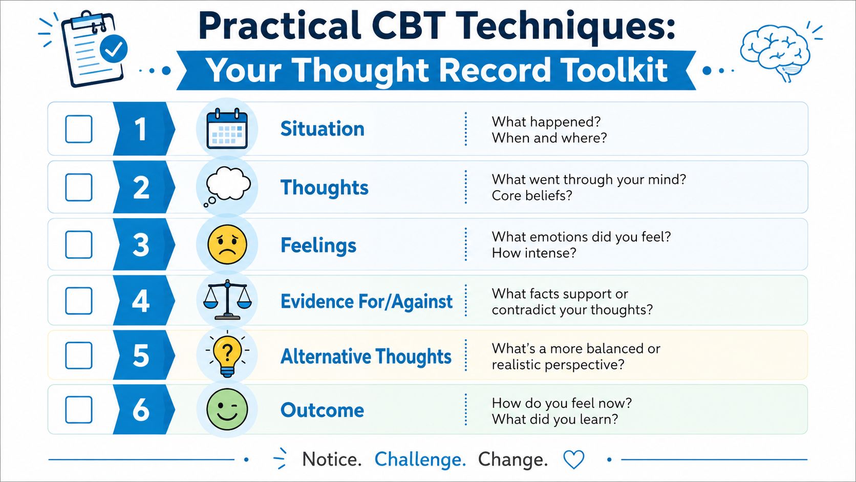 A structured 6-step CBT thought record toolkit infographic designed for managing thoughts and emotional well-being.