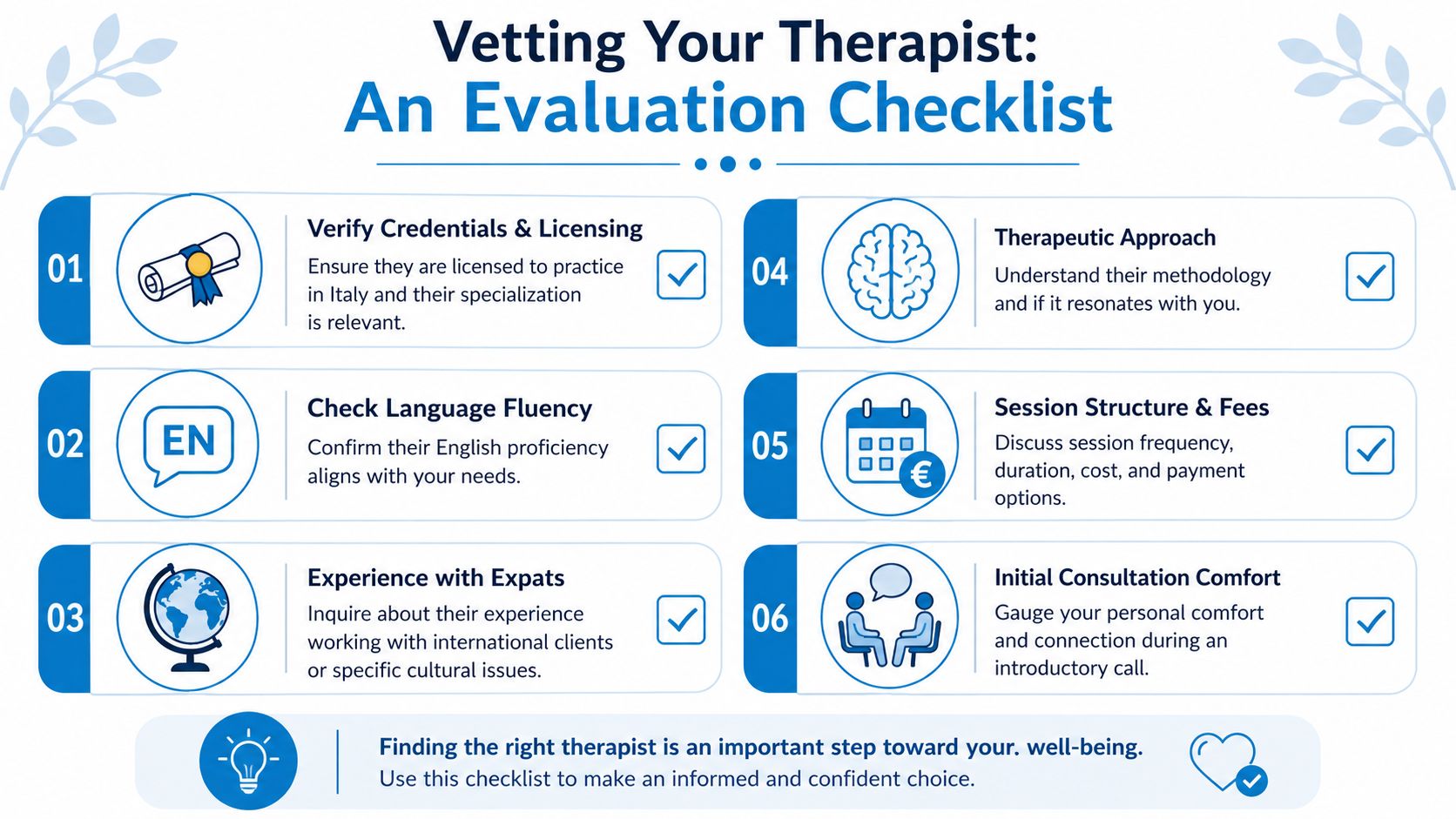 A helpful checklist infographic detailing six essential steps for vetting and choosing an English speaking therapist in Italy.