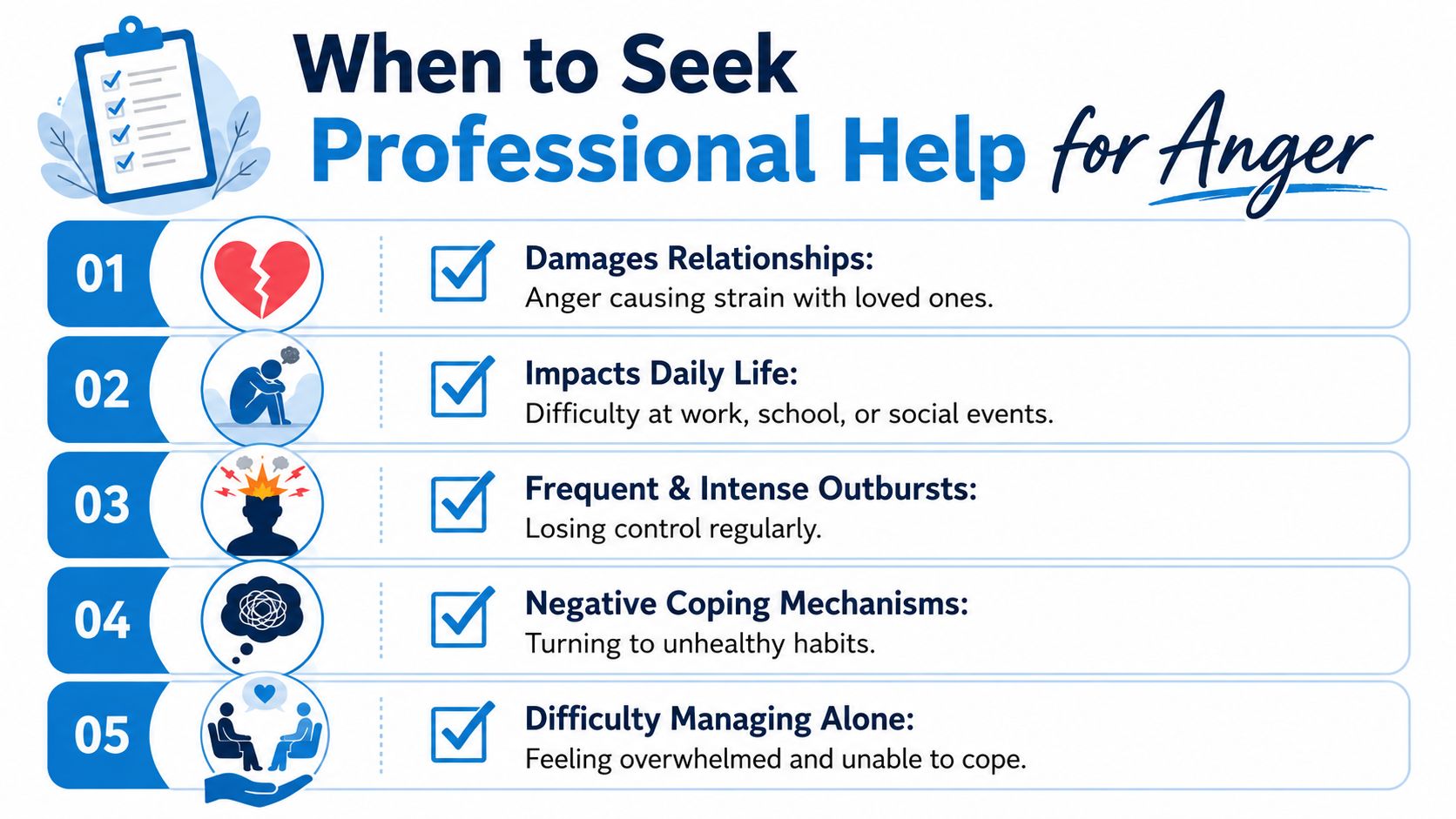 A list of five warning signs indicating that someone should seek professional help for anger management issues.