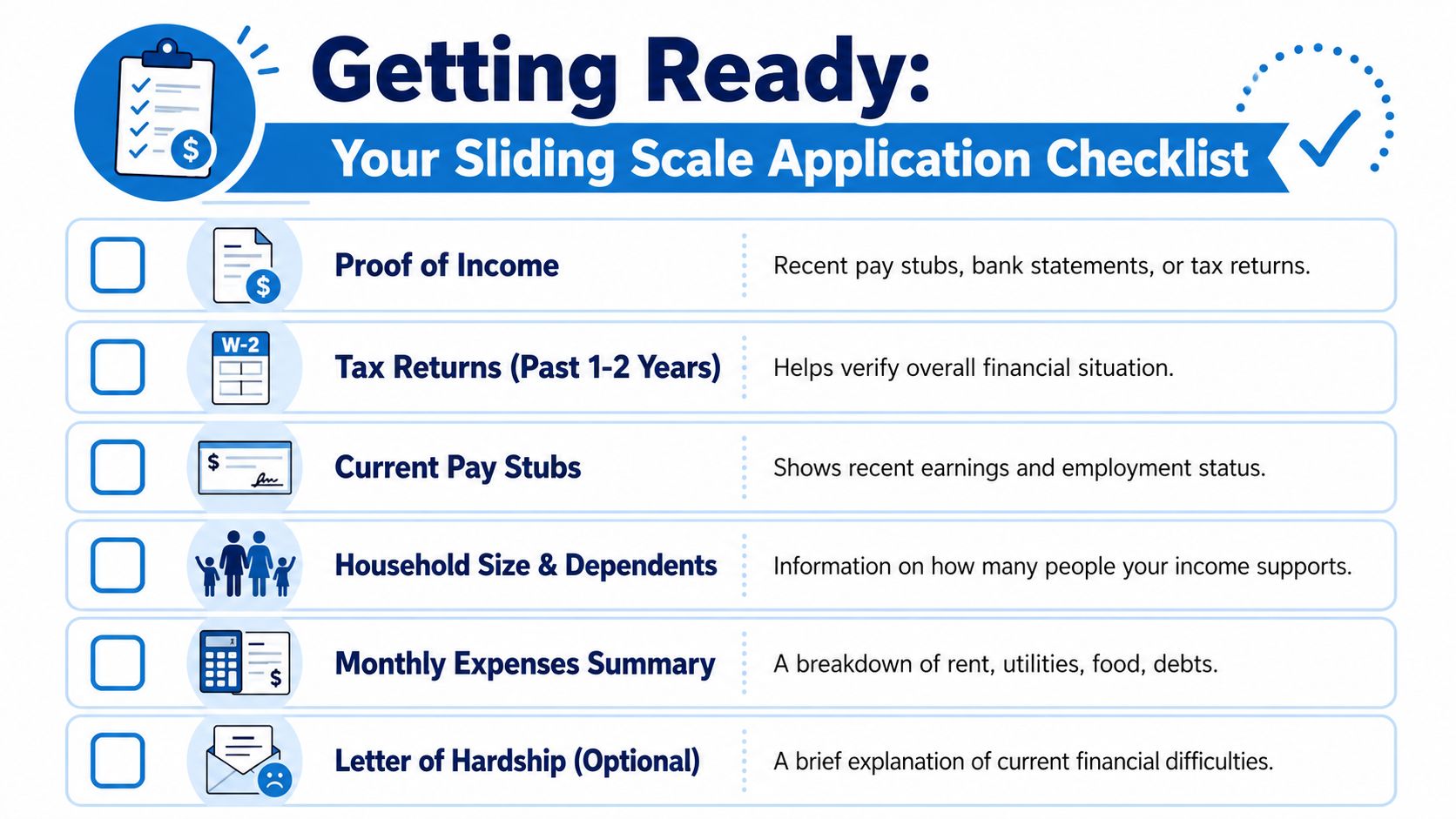 A checklist for a sliding scale application showing required financial documents and personal information needed.