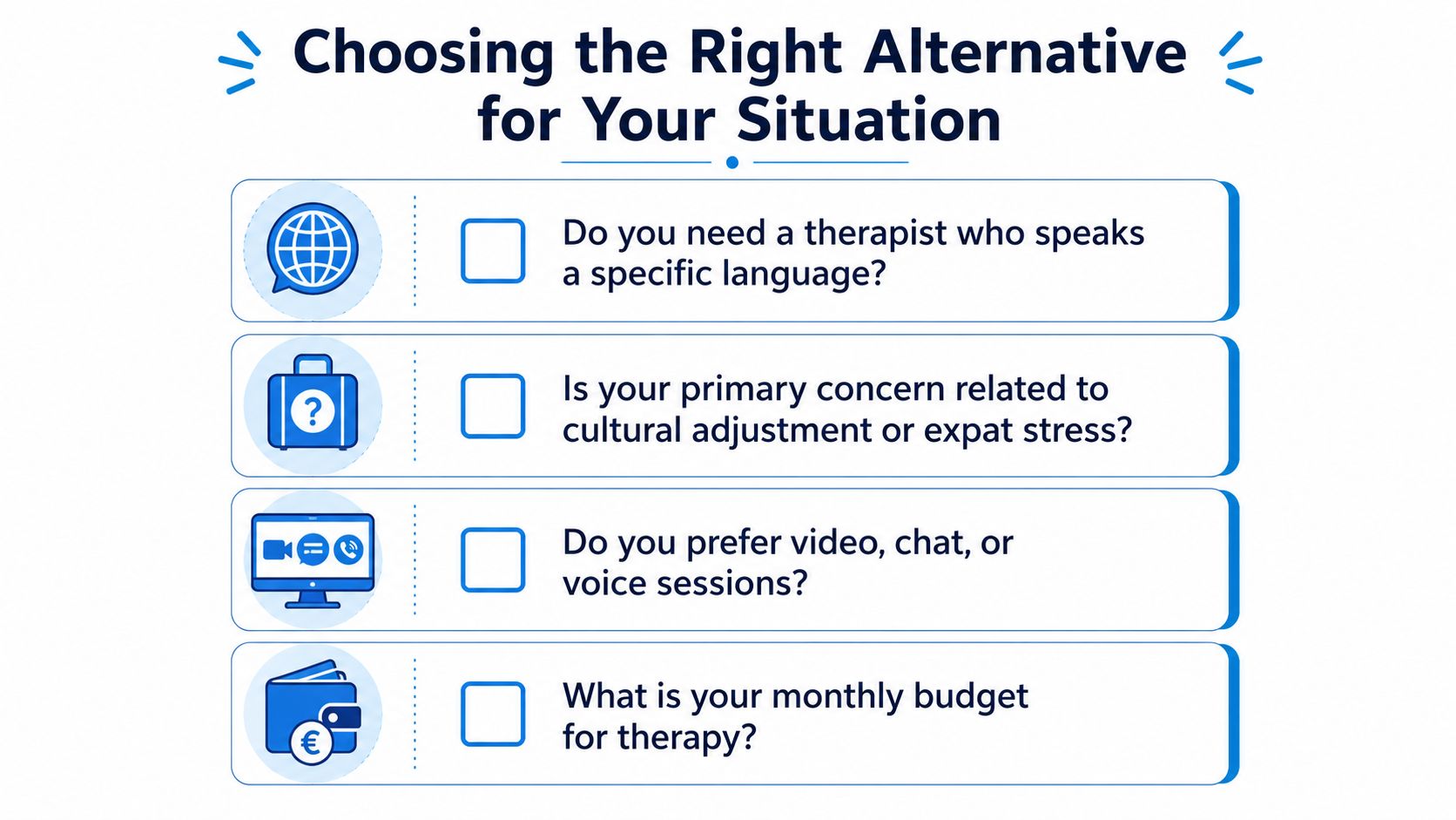 A checklist graphic titled Choosing the Right Alternative for Your Situation listing criteria for selecting therapy services.