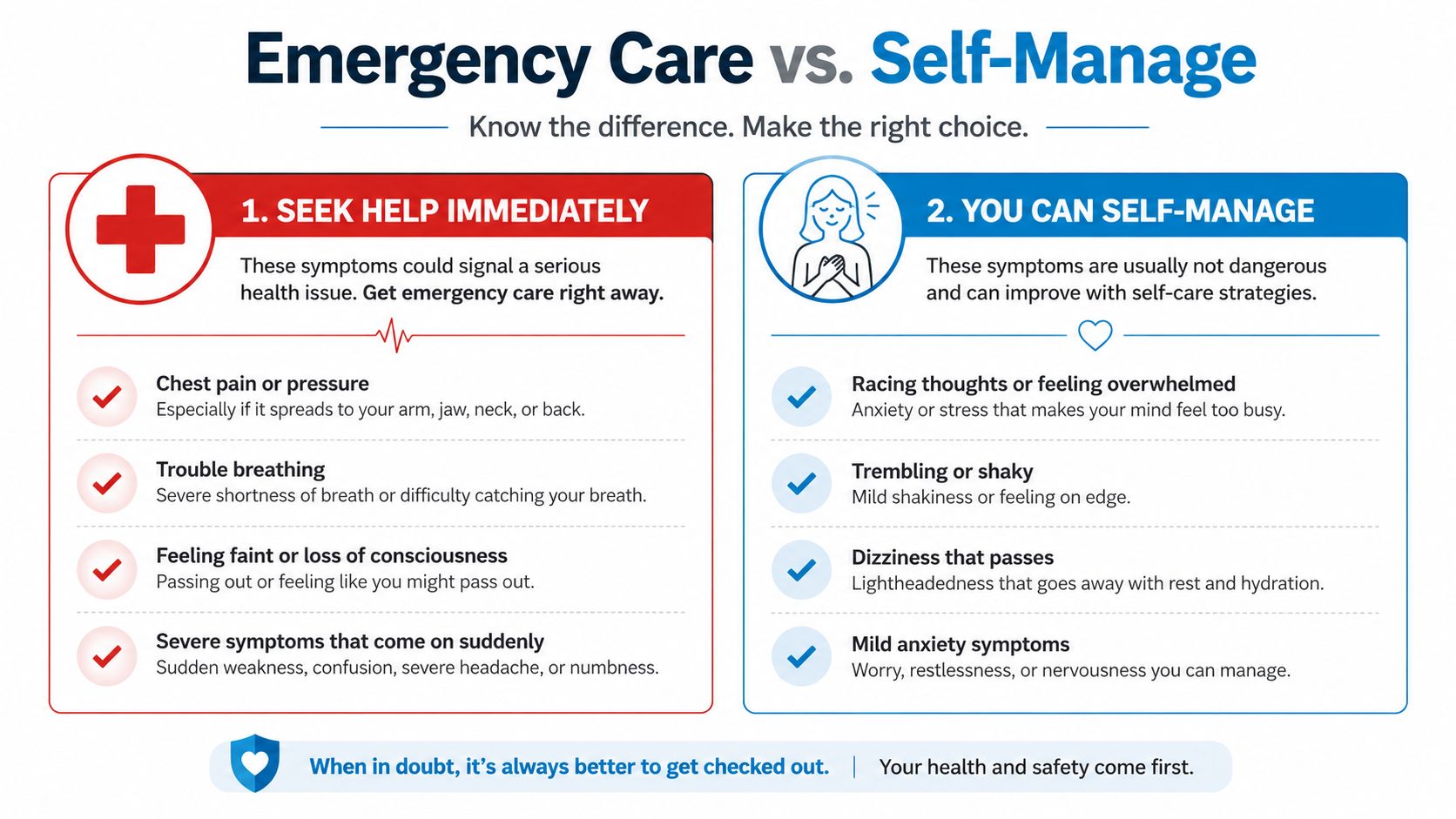 An infographic comparing emergency medical symptoms that require immediate care versus manageable mild anxiety and stress symptoms.