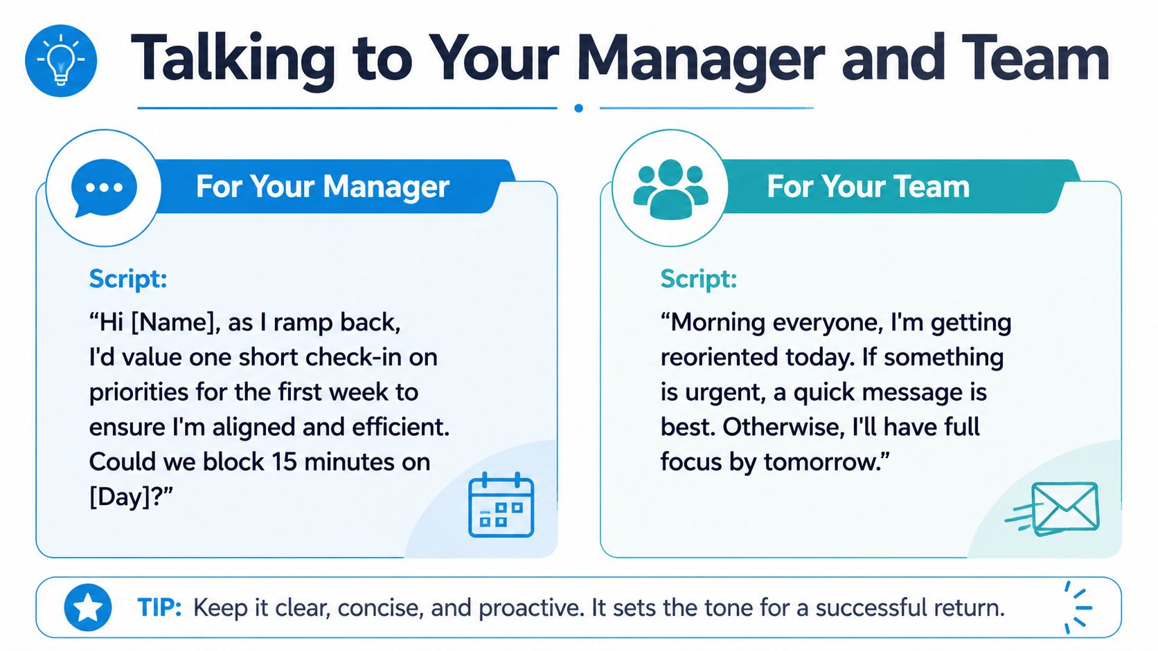 A graphic providing sample scripts for professionals to communicate with managers and teams when returning from vacation.