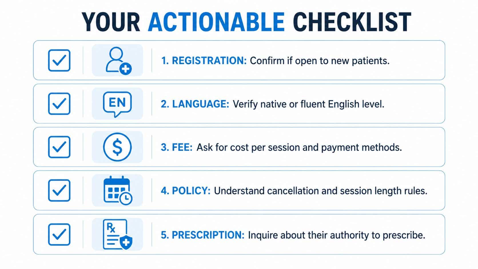 A helpful checklist for patients to evaluate potential psychiatrists before booking an appointment for medical care.