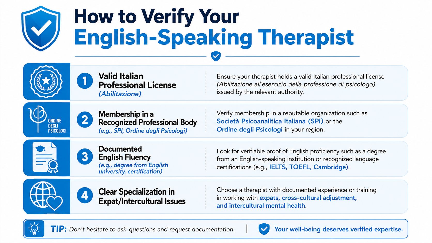 An infographic titled How to Verify Your English-Speaking Therapist, listing four essential steps for patient safety.