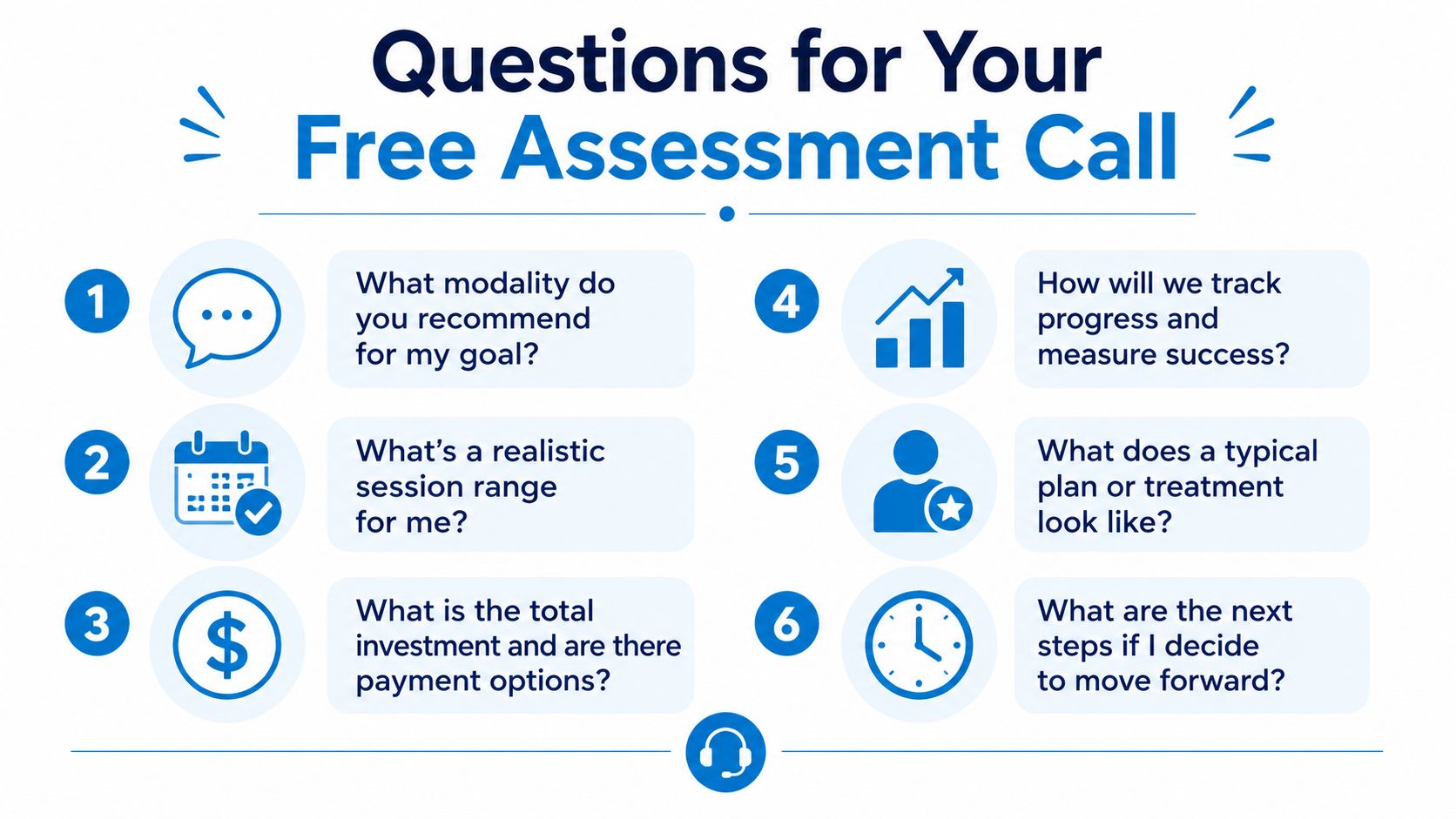 A helpful infographic listing six essential questions to ask during a free therapy assessment call.