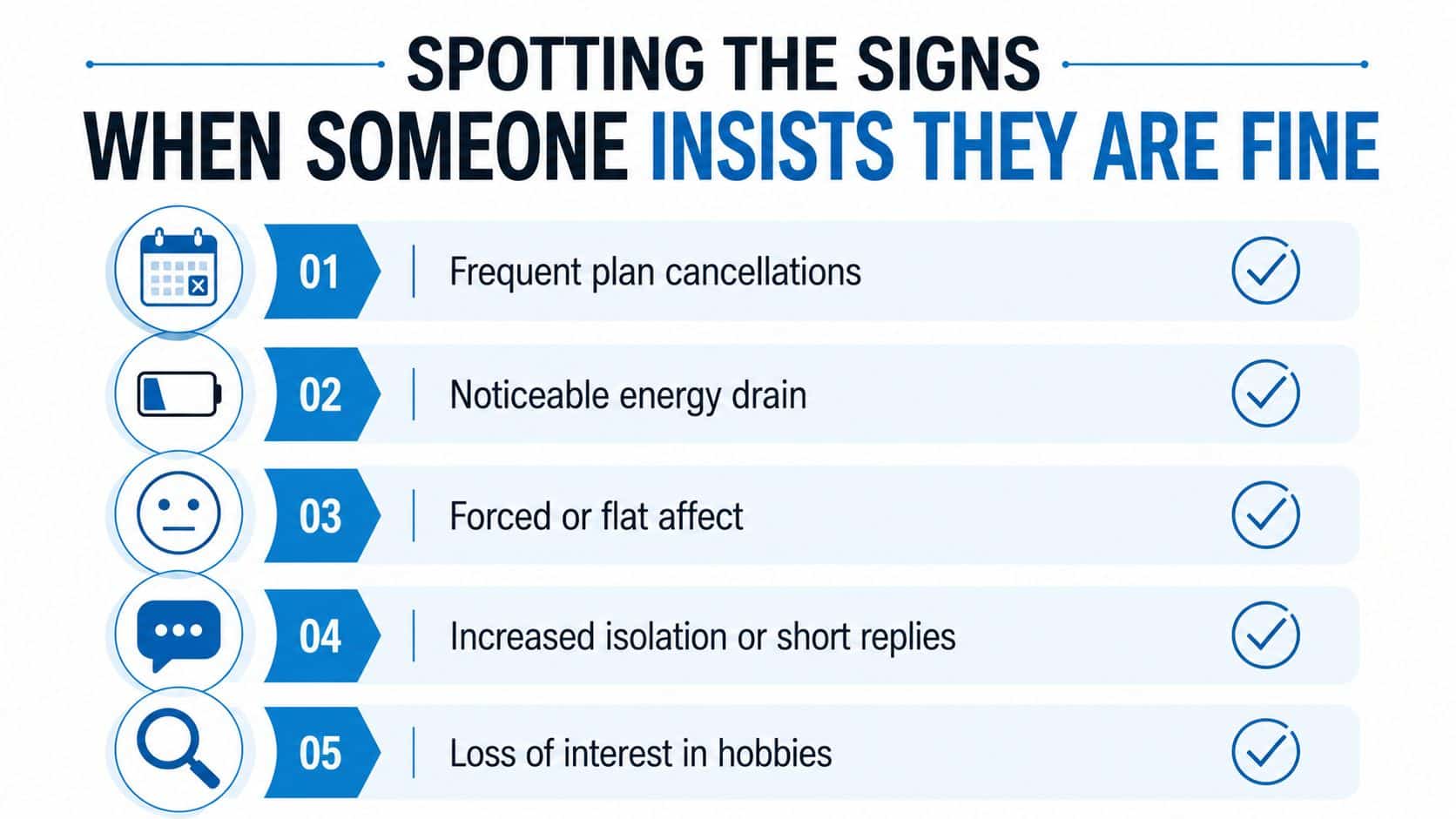 A list of five warning signs that someone who claims to be fine may be struggling emotionally.