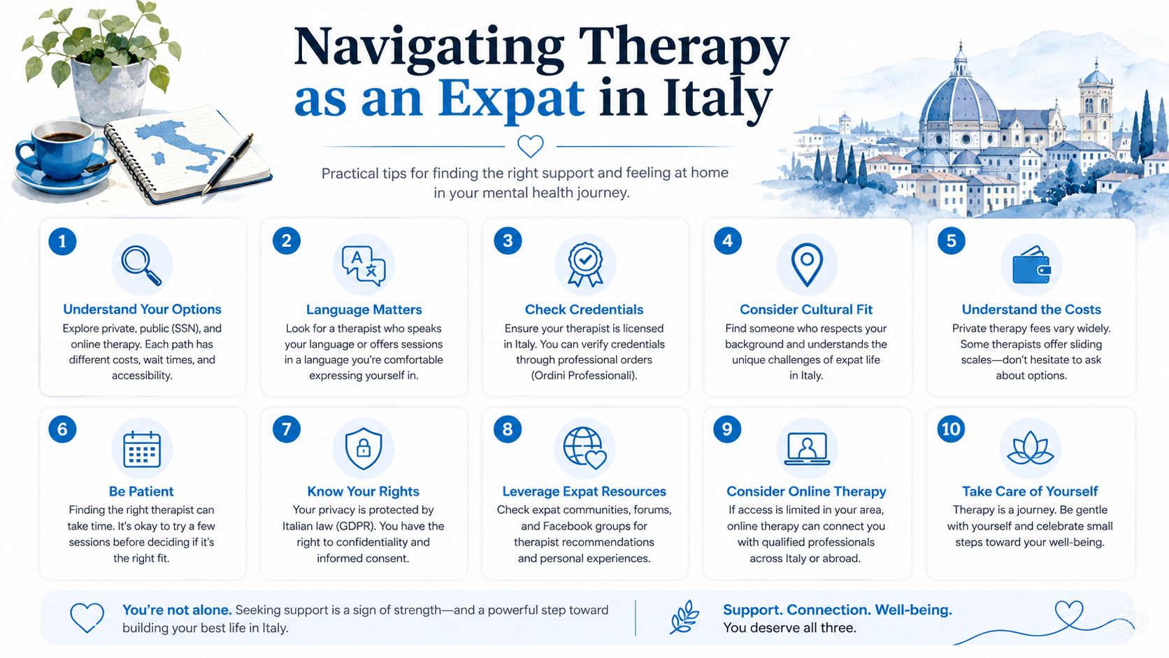 An infographic titled Navigating Therapy as an Expat in Italy, offering ten practical tips for mental health.