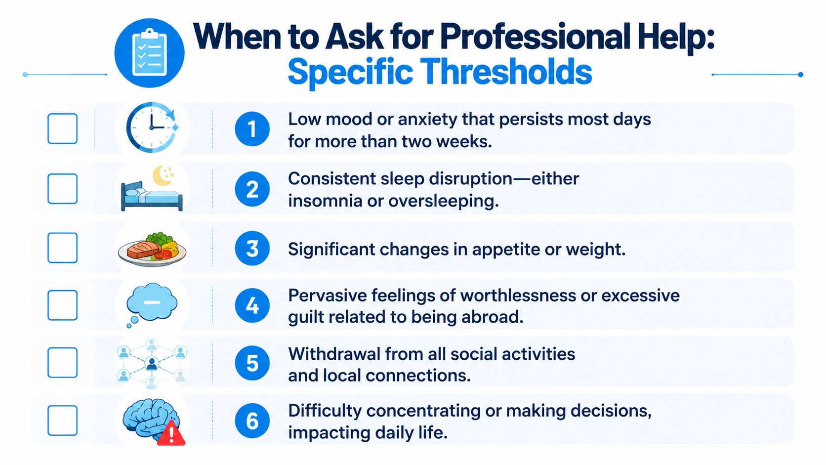 An infographic list outlining six specific thresholds for when to seek professional mental health assistance.
