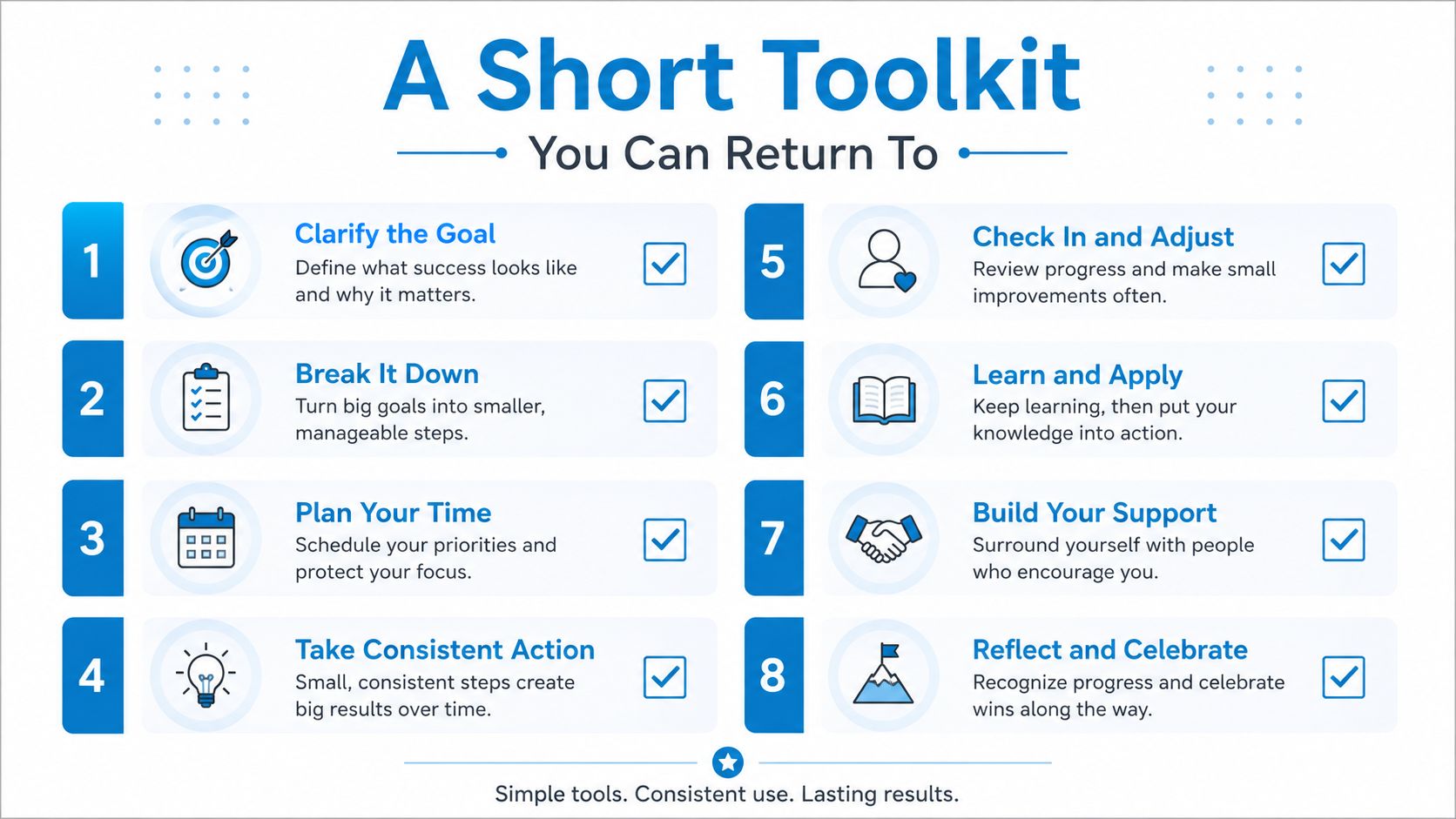 An infographic titled A Short Toolkit listing eight numbered steps for goal setting and self-improvement.