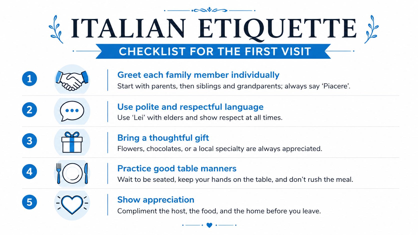 An infographic titled Italian Etiquette listing five essential rules for visiting an Italian family for the first time.