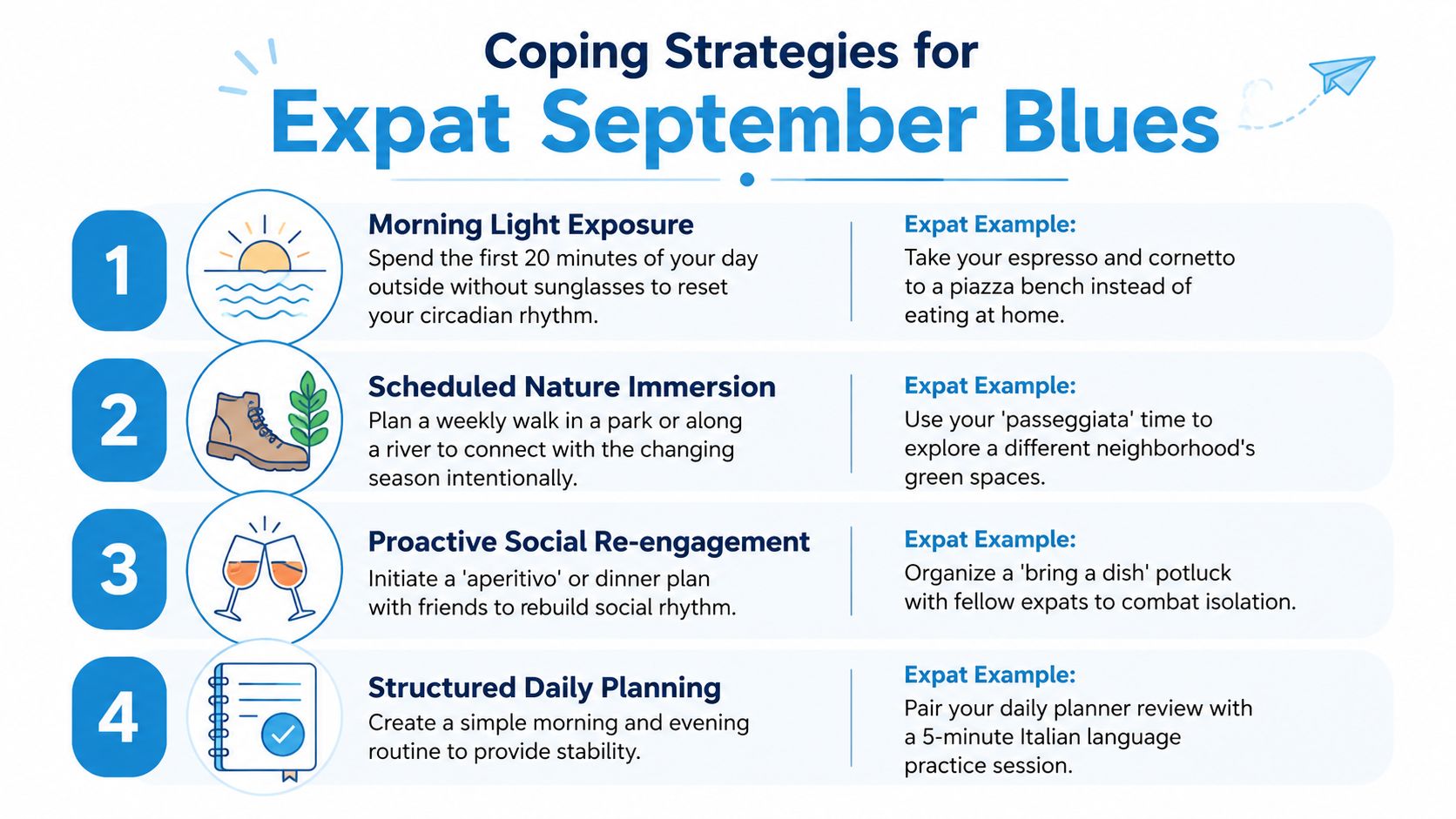 A four-step infographic providing tips to manage post-summer transition for expats experiencing September blues.