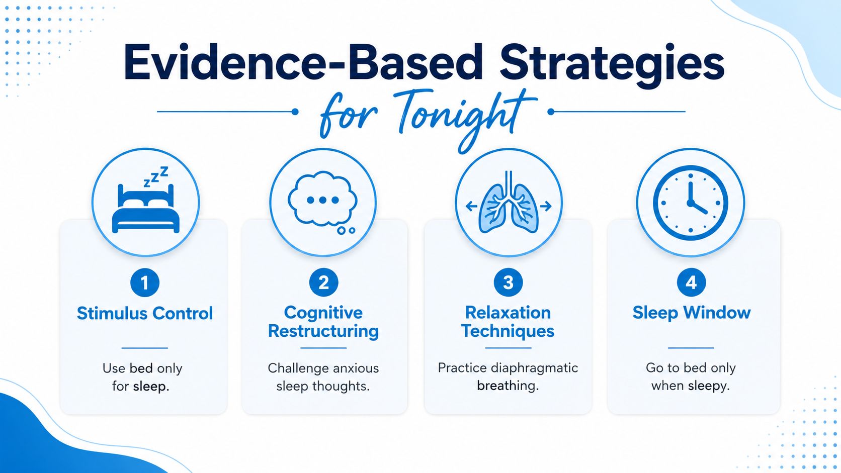An infographic showing four evidence-based strategies for reducing sleep anxiety, including stimulus control and relaxation techniques.