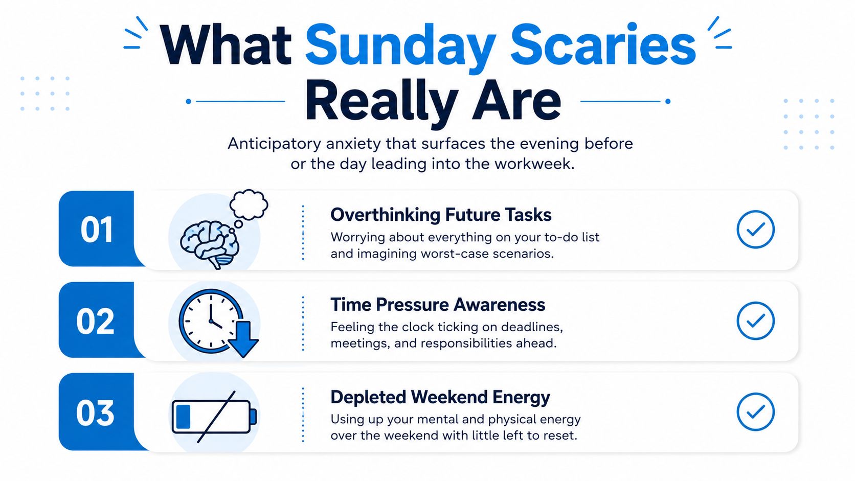 An infographic defining Sunday Scaries as anticipatory anxiety, listing three key causes: overthinking, time pressure, and exhaustion.