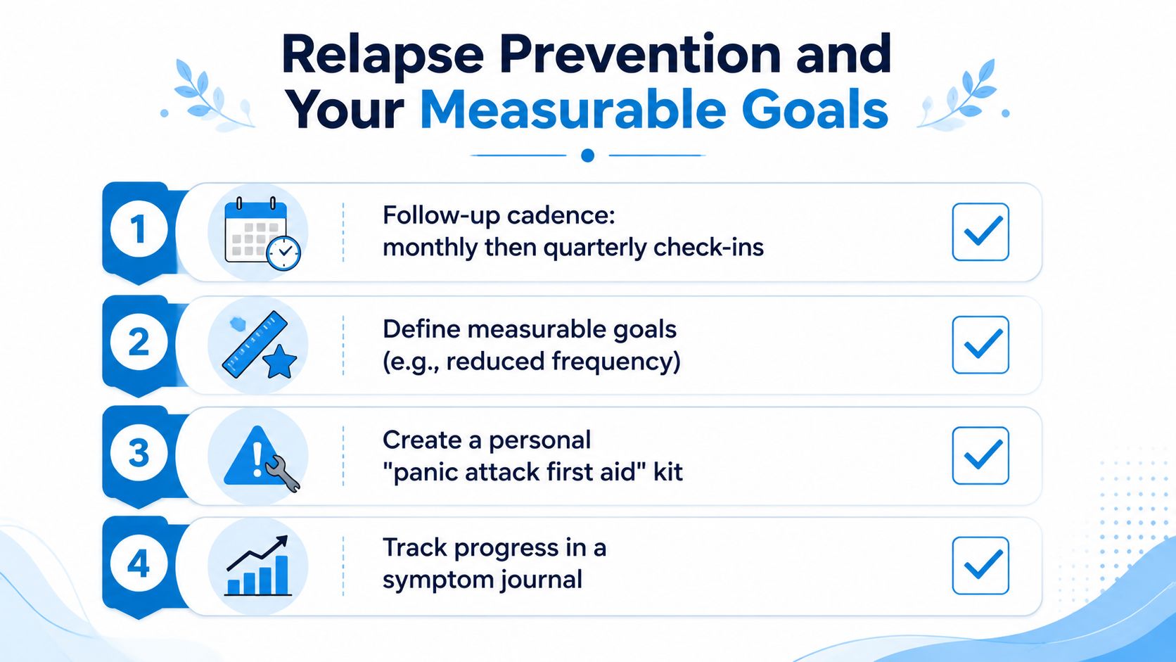 A four-step graphic outline for creating a relapse prevention and measurable goals plan for mental health.