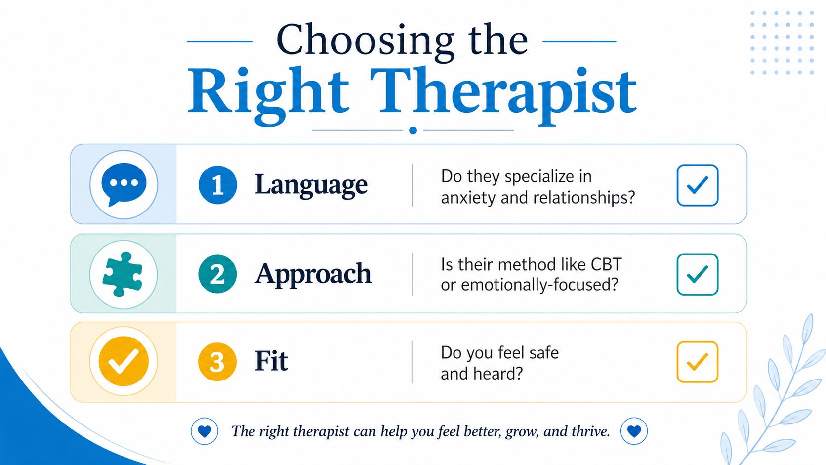 A guide on choosing the right therapist, highlighting language, approach, and fit as key factors.